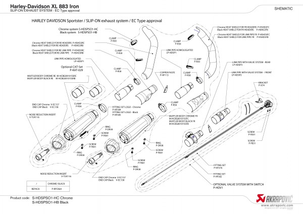 Akrapovic V4A/Black Hitzeschild, für den hinteren Krümmer