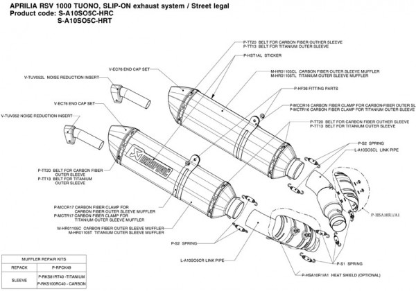 Akrapovic Edelstahl- Hitzeschild APRILIA RSV 1000 / R 07-09