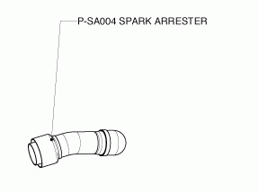 Akrapovic Funkenfänger, Ø32mm passend auf die rechte Seite