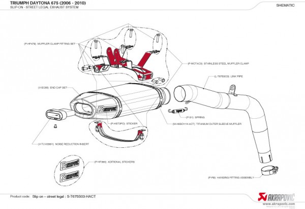 Akrapovic Dämpferhalteschelle für Titan Dämpfer