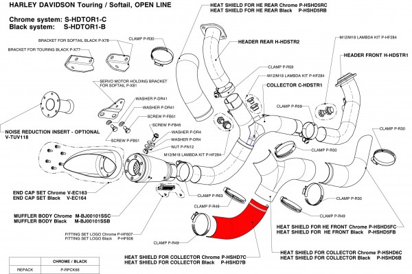 Akrapovic V4A/Black Hitzeschild, für den Akrapovic Kollektor